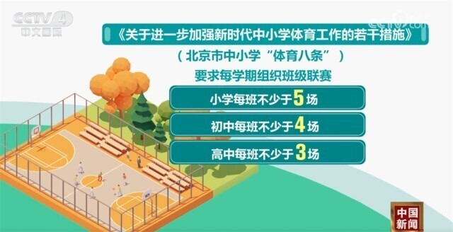 球率高达